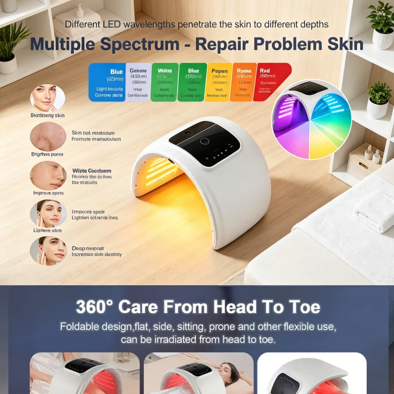 Luxury LED Photon Face Body Ma - Luxury Skincare And Spa avis et prix