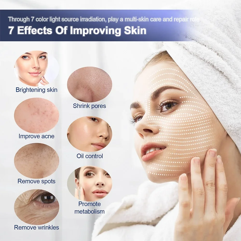 Luxury LED Photon Face Body Ma - Luxury Skincare And Spa avis et prix